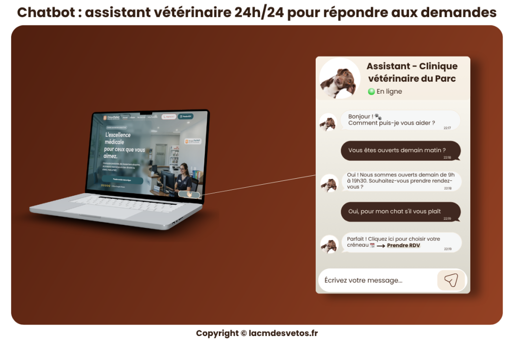 Assistant vétérinaire conversationnel répondant aux demandes clients, horaires et rendez-vous tout en soulageant le personnel de clinique
